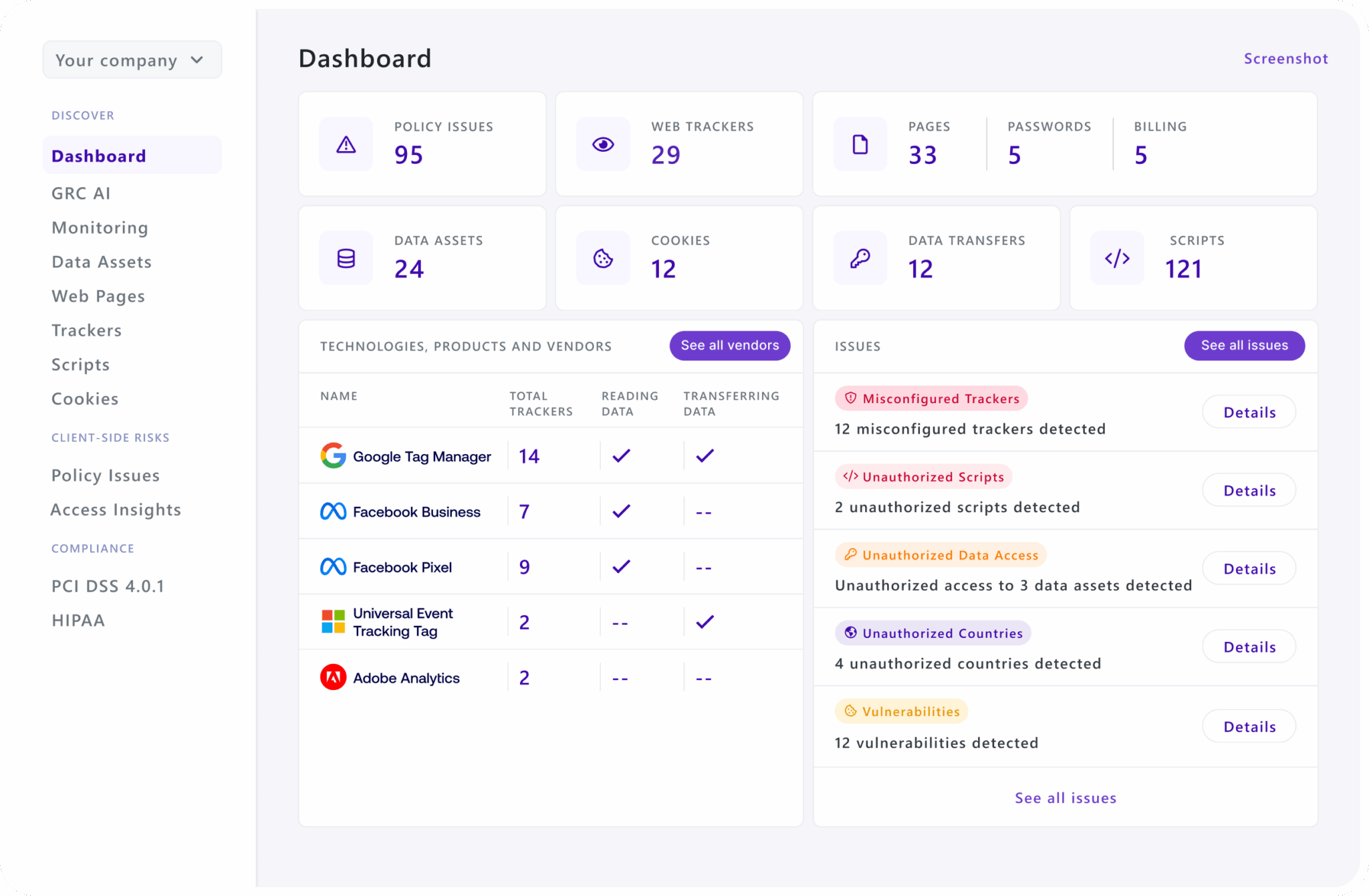 Feroot client-side security dashboard