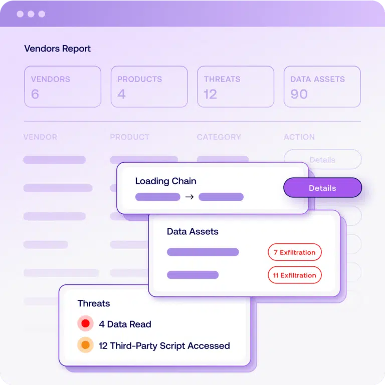Feroot client-side threat prevention